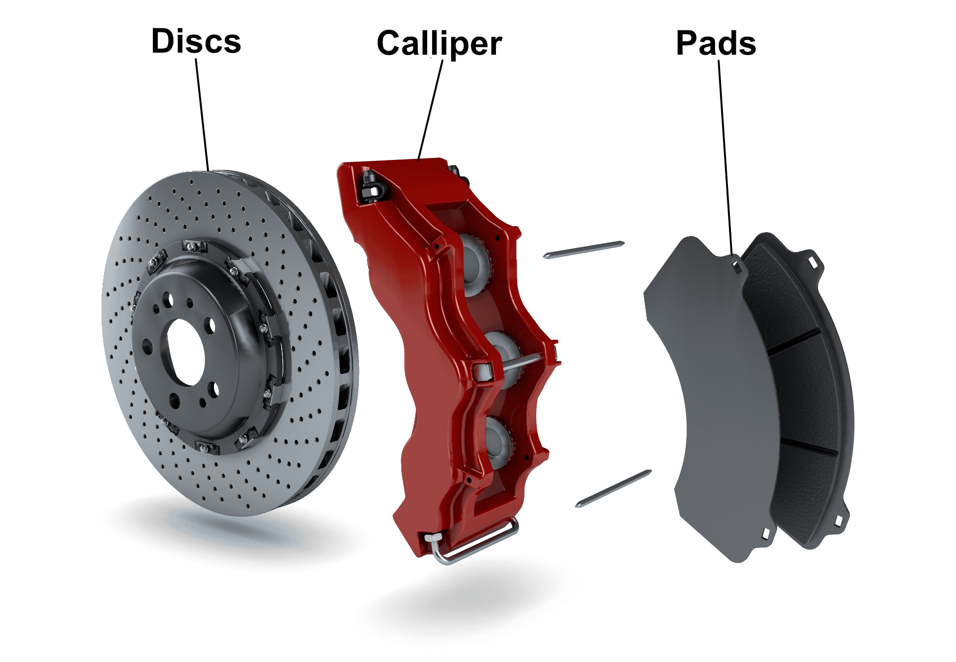 Lamborghini Aventador L700 SVJ Brakes Disk Calliper and Pad